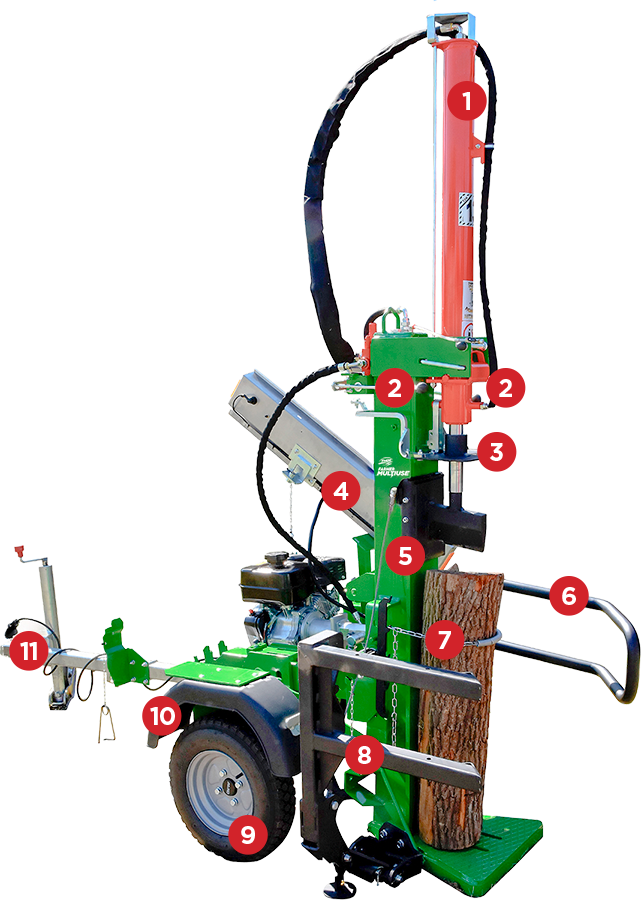 Farmer Multiuse - Motore a benzina