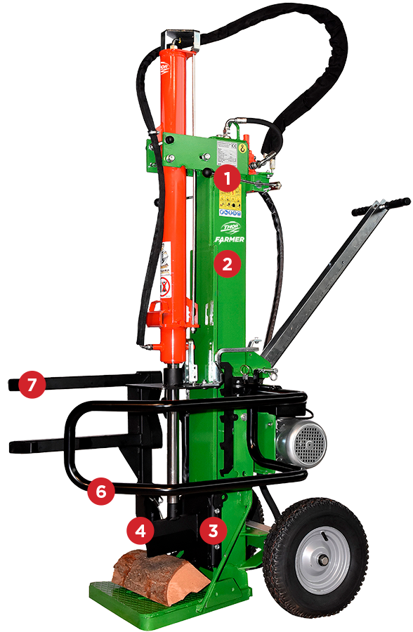 Farmer - motore elettrico