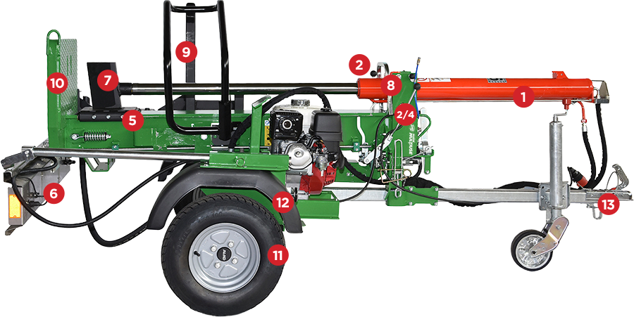 Magik Multiuse - Motore elettrico