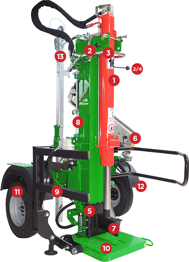 Magik Multiuse - Motore a benzina