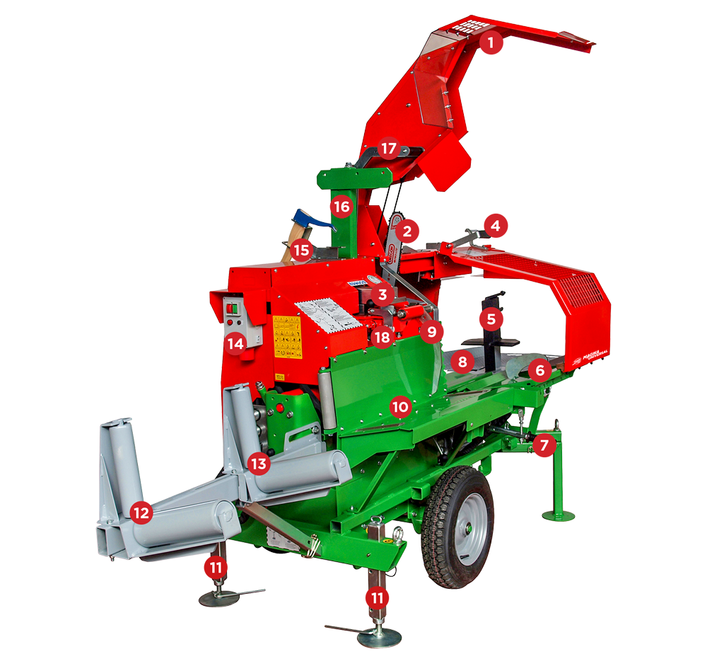 Magika Universal 12 ton - EL