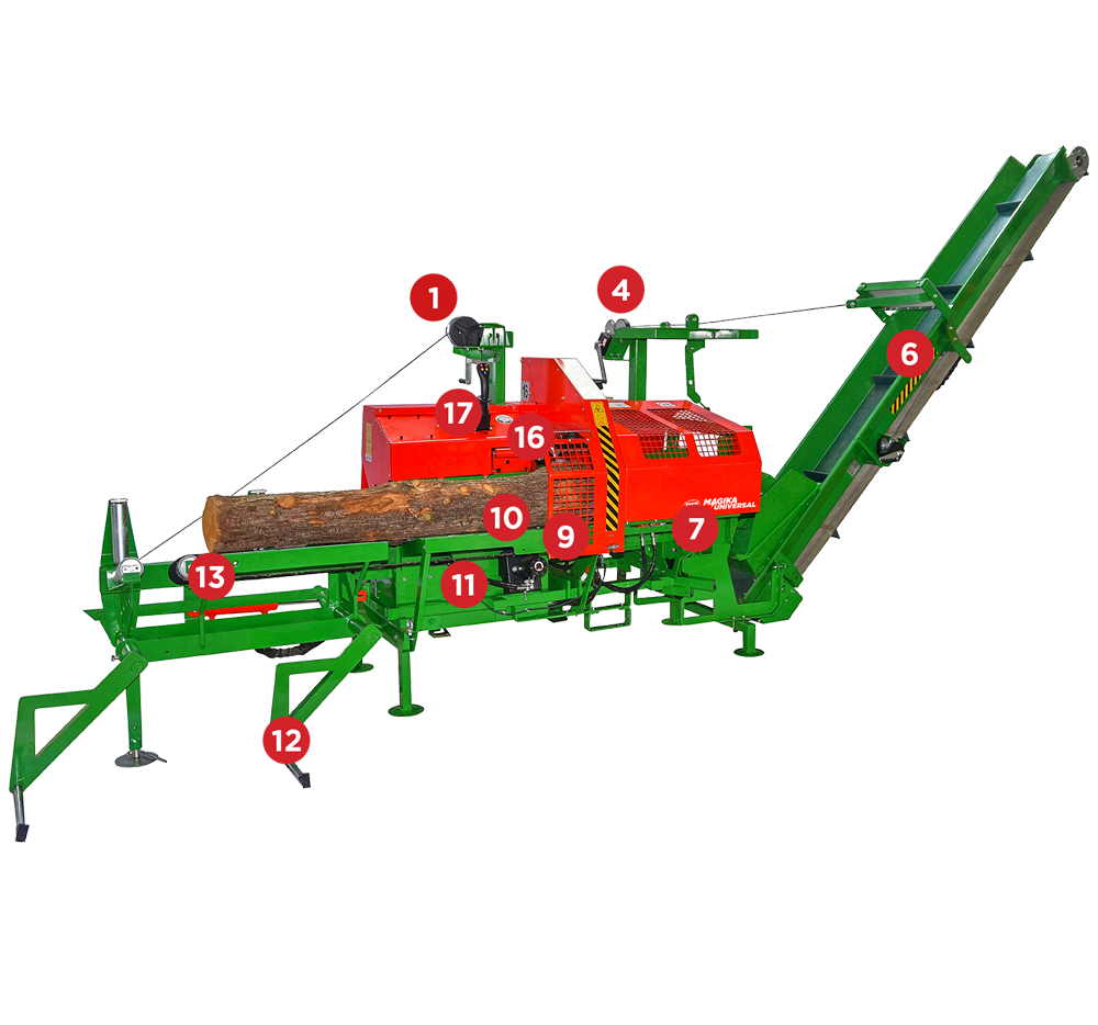 Magika Universal 16 ton - Kombi + Joystick