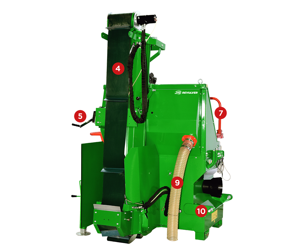 Revolver - Pompa PTO fissa